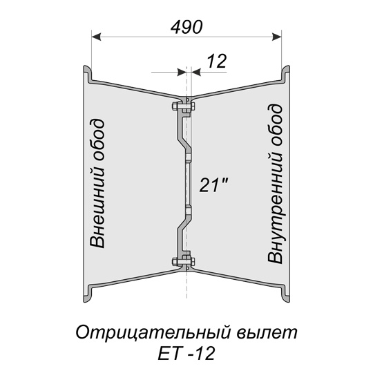 Диск 19х21 LT со ступичной частью УАЗ